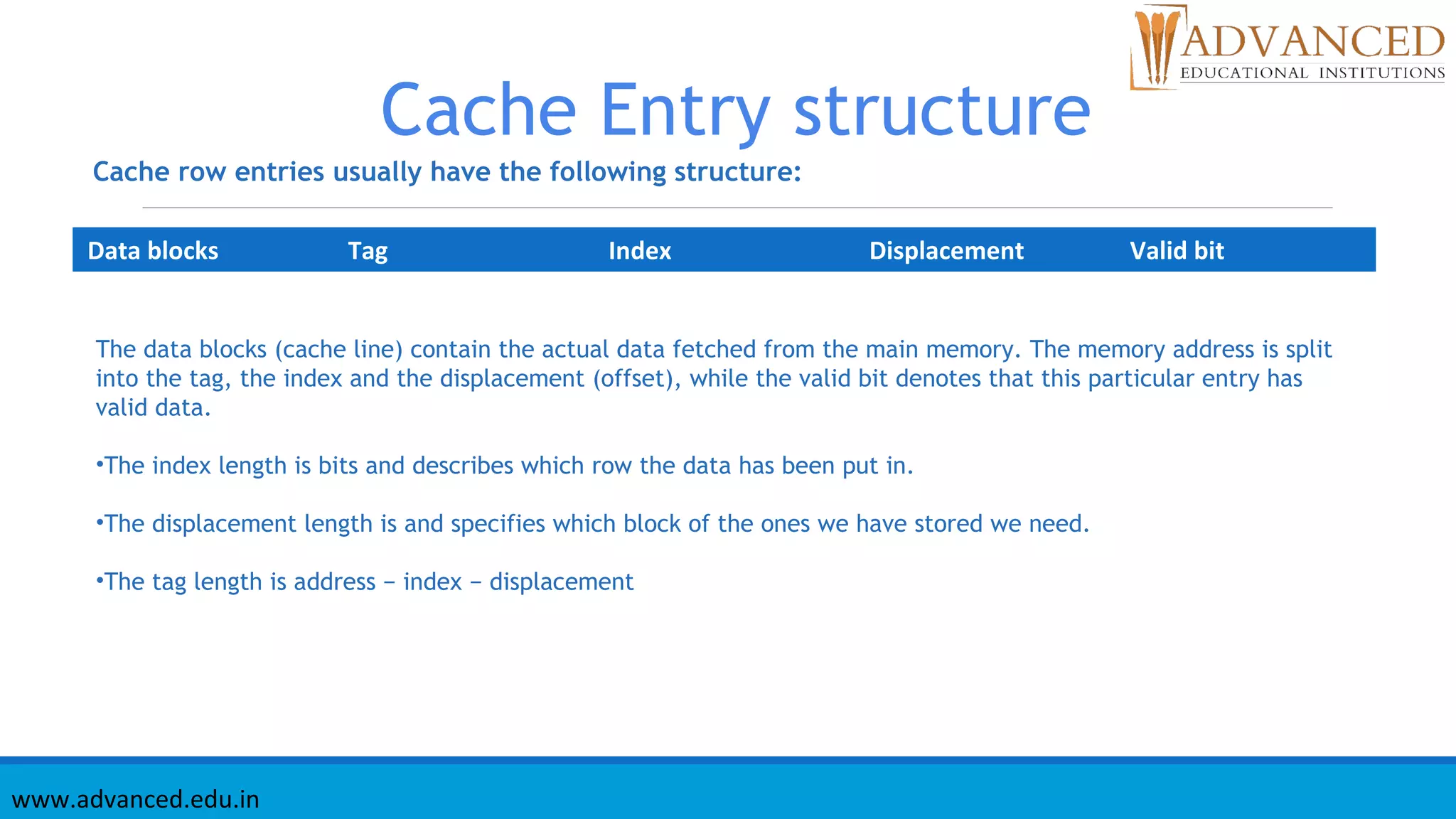 Cpu Caching Concepts Mr Mahesh Ppt