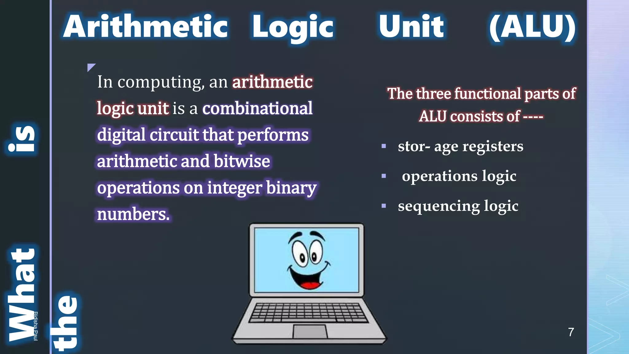 z
The three functional parts of
ALU consists of ----
 stor- age registers
 operations logic
 sequencing logic
In computing, an arithmetic
logic unit is a combinational
digital circuit that performs
arithmetic and bitwise
operations on integer binary
numbers.
What
is
the
Arithmetic Logic Unit (ALU)
7
Bidisha
Paul
 