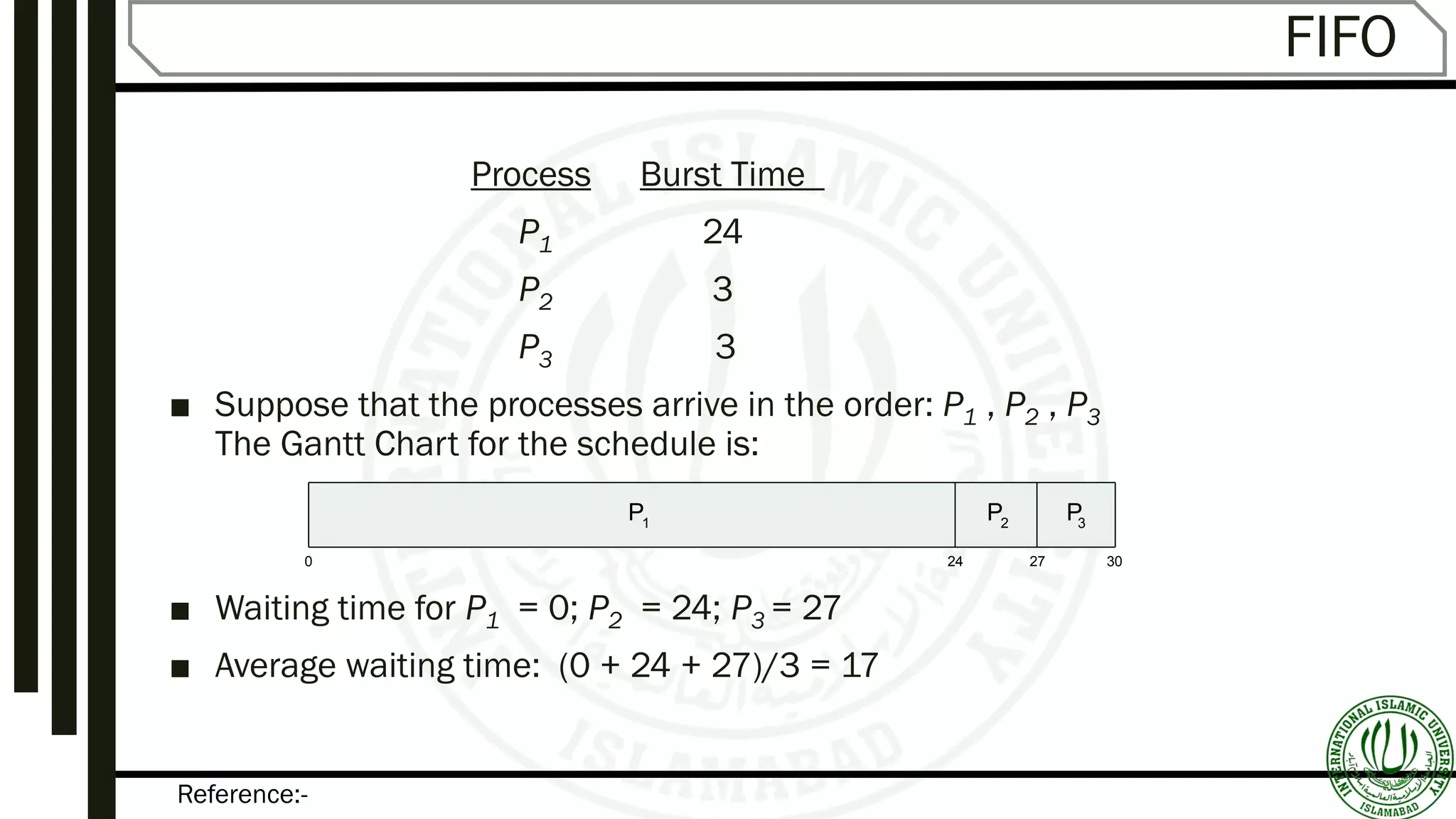 Reference:-
FIFO
Process Burst Time
P1 24
P2 3
P3 3
■ Suppose that the processes arrive in the order: P1 , P2 , P3
The Gantt Chart for the schedule is:
■ Waiting time for P1 = 0; P2 = 24; P3 = 27
■ Average waiting time: (0 + 24 + 27)/3 = 17
P P P1 2 3
0 24 3027
 