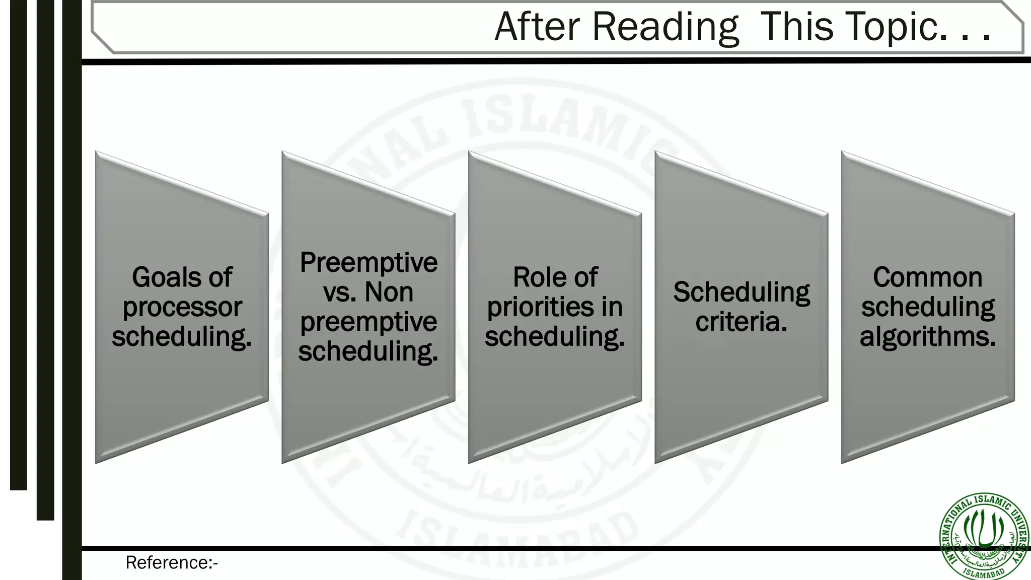 Reference:-
After Reading This Topic. . .
Goals of
processor
scheduling.
Preemptive
vs. Non
preemptive
scheduling.
Role of
priorities in
scheduling.
Scheduling
criteria.
Common
scheduling
algorithms.
 