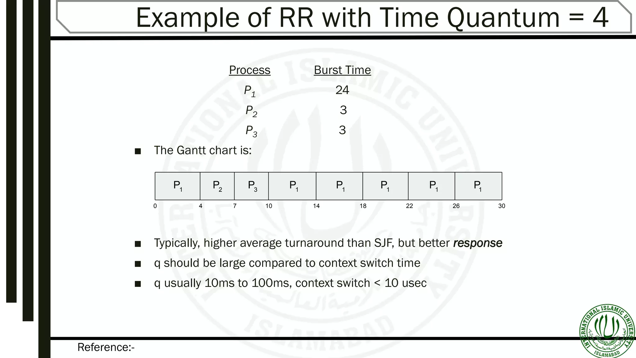 Reference:-
Example of RR with Time Quantum = 4
Process Burst Time
P1 24
P2 3
P3 3
■ The Gantt chart is:
■ Typically, higher average turnaround than SJF, but better response
■ q should be large compared to context switch time
■ q usually 10ms to 100ms, context switch < 10 usec
P P P1 1 1
0 18 3026144 7 10 22
P2
P3
P1
P1
P1
 
