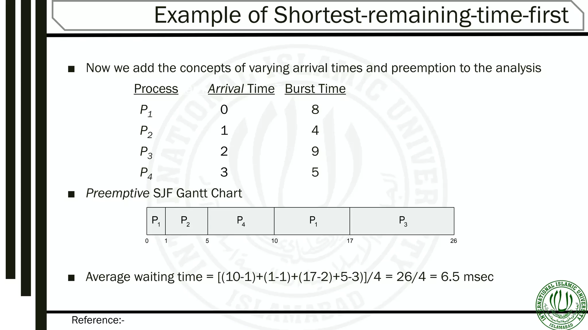 Reference:-
Example of Shortest-remaining-time-first
■ Now we add the concepts of varying arrival times and preemption to the analysis
ProcessAarri Arrival TimeT Burst Time
P1 0 8
P2 1 4
P3 2 9
P4 3 5
■ Preemptive SJF Gantt Chart
■ Average waiting time = [(10-1)+(1-1)+(17-2)+5-3)]/4 = 26/4 = 6.5 msec
P4
0 1 26
P1
P2
10
P3
P1
5 17
 