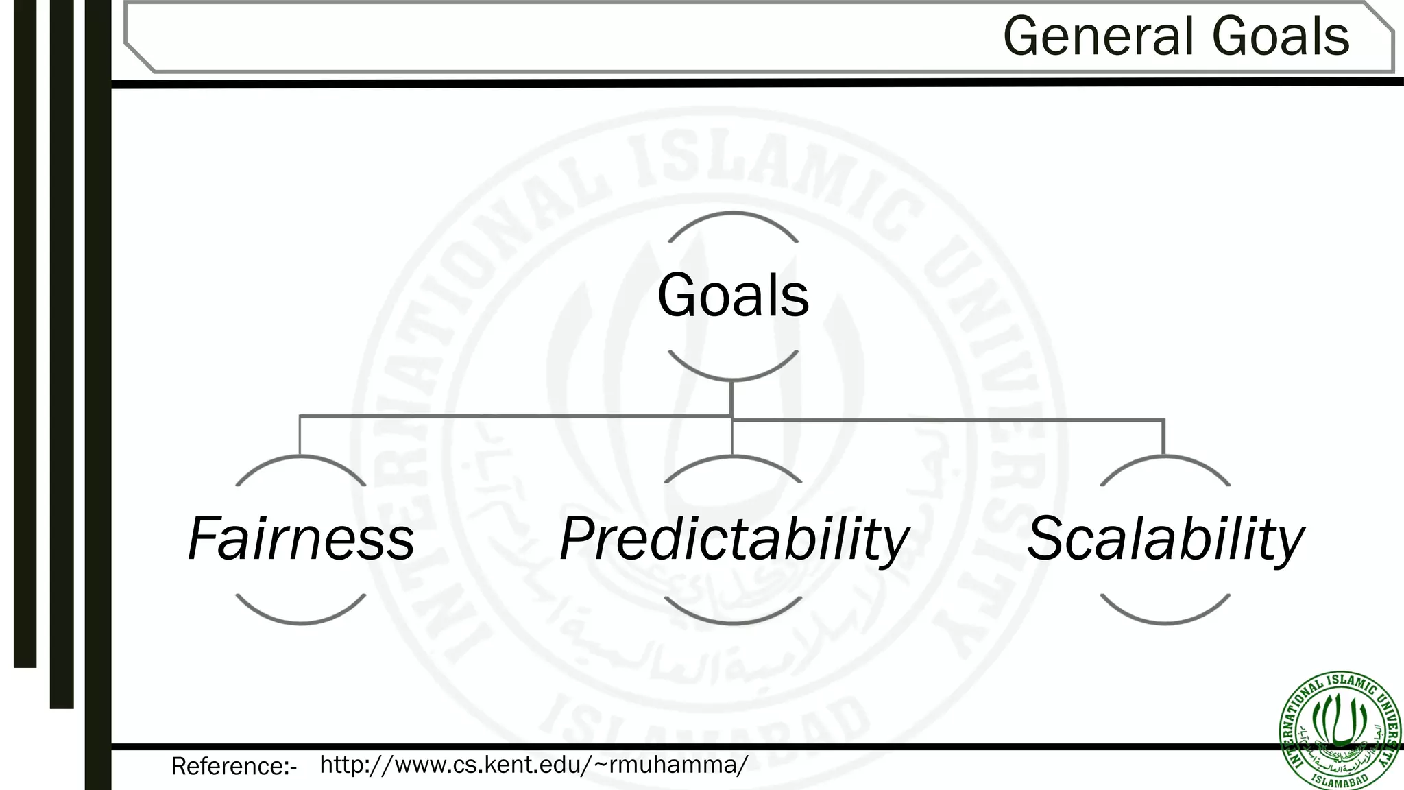 Reference:-
General Goals
Goals
Fairness Predictability Scalability
http://www.cs.kent.edu/~rmuhamma/
 