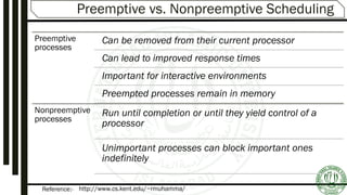 Reference:-
Preemptive vs. Nonpreemptive Scheduling
Preemptive
processes
Can be removed from their current processor
Can lead to improved response times
Important for interactive environments
Preempted processes remain in memory
Nonpreemptive
processes
Run until completion or until they yield control of a
processor
Unimportant processes can block important ones
indefinitely
http://www.cs.kent.edu/~rmuhamma/
 