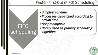 Reference:-
First-In-First-Out (FIFO) Scheduling
FIFO
scheduling
•Simplest scheme
•Processes dispatched according to
arrival time
•Nonpreemptible
•Rarely used as primary scheduling
algorithm
 