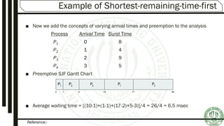 Reference:-
Example of Shortest-remaining-time-first
■ Now we add the concepts of varying arrival times and preemption to the analysis
ProcessAarri Arrival TimeT Burst Time
P1 0 8
P2 1 4
P3 2 9
P4 3 5
■ Preemptive SJF Gantt Chart
■ Average waiting time = [(10-1)+(1-1)+(17-2)+5-3)]/4 = 26/4 = 6.5 msec
P4
0 1 26
P1
P2
10
P3
P1
5 17
 