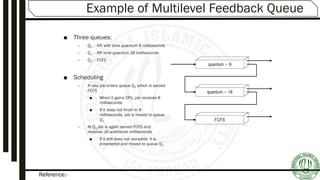 Reference:-
Example of Multilevel Feedback Queue
■ Three queues:
– Q0 – RR with time quantum 8 milliseconds
– Q1 – RR time quantum 16 milliseconds
– Q2 – FCFS
■ Scheduling
– A new job enters queue Q0 which is served
FCFS
■ When it gains CPU, job receives 8
milliseconds
■ If it does not finish in 8
milliseconds, job is moved to queue
Q1
– At Q1 job is again served FCFS and
receives 16 additional milliseconds
■ If it still does not complete, it is
preempted and moved to queue Q2
 