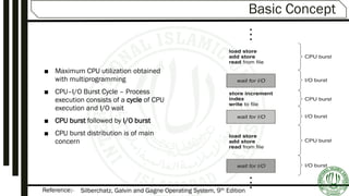 Reference:-
Basic Concept
■ Maximum CPU utilization obtained
with multiprogramming
■ CPU–I/O Burst Cycle – Process
execution consists of a cycle of CPU
execution and I/O wait
■ CPU burst followed by I/O burst
■ CPU burst distribution is of main
concern
Silberchatz, Galvin and Gagne Operating System, 9th Edition
 