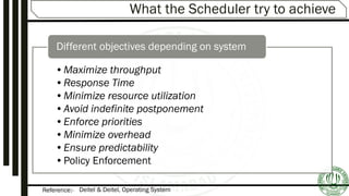 Reference:-
What the Scheduler try to achieve
•Maximize throughput
•Response Time
•Minimize resource utilization
•Avoid indefinite postponement
•Enforce priorities
•Minimize overhead
•Ensure predictability
•Policy Enforcement
Different objectives depending on system
Deitel & Deitel, Operating System
 