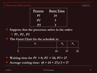 Process   Burst Time P1 24   P2   3   P3   3   Suppose that the processes arrive in the order: P1  ,  P2  ,  P3  The Gantt Chart for the schedule is: Waiting time for  P1   = 0;  P2   = 24;  P3  = 27 Average waiting time:  (0 + 24 + 27)/3 = 17 CONT… First come, First served… P 1 P 2 P 3 24 27 30 0 