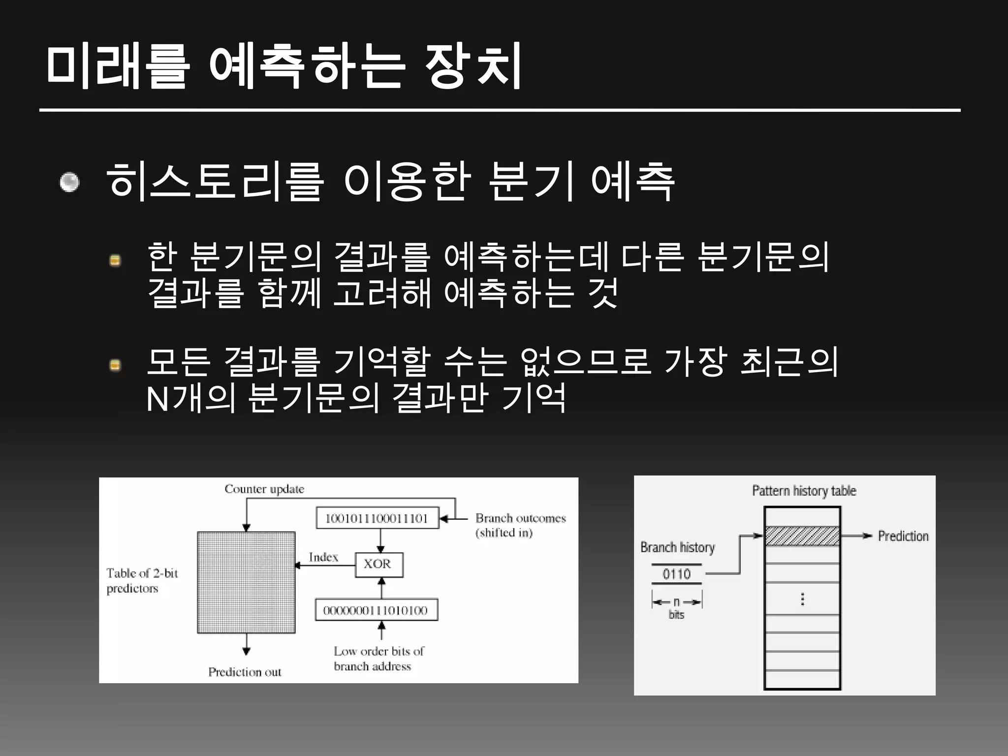 미래를 예측하는 장치히스토리를 이용한 분기 예측한 분기문의 결과를 예측하는데 다른 분기문의결과를 함께 고려해 예측하는 것모든 결과를 기억할 수는 없으므로 가장최근의N개의 분기문의 결과만 기억