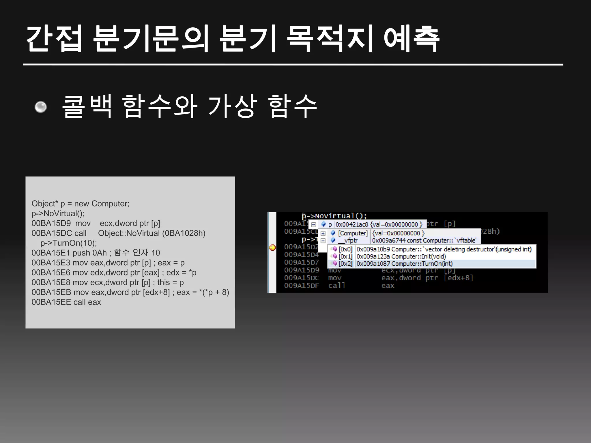 간접 분기문의 분기 목적지 예측콜백 함수와 가상 함수Object* p = new Computer;p->NoVirtual();00BA15D9movecx,dword ptr [p]00BA15DCcallObject::NoVirtual (0BA1028h)p->TurnOn(10);00BA15E1 push 0Ah ; 함수 인자 1000BA15E3 mov eax,dword ptr [p] ; eax = p00BA15E6 mov edx,dword ptr [eax] ; edx = *p00BA15E8 mov ecx,dword ptr [p] ; this = p00BA15EB mov eax,dword ptr [edx+8] ; eax = *(*p + 8)00BA15EE call eax