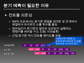 분기 예측이 필요한 이유컨트롤 의존성MIPS 프로세서는 분기문 해결을 최대한 앞 단계에서 해결하여 파이파인 스톨 횟수를 줄임컴파일러가 분기문의 결과와 상관없이 실행되는 명령어를 배치할 수도 있음( 지연슬롯)간접 분기문 역시 컨트롤 해저드를 유발100번지에 저장된 값, 20으로 분기하므로 이 값을 읽으려면 기다려야 한다.IFIDOFEXEOSIFIDOFEXEOSIFIDOFEXEOSJump[100]stallstalla = 10stallstallb = a + 10