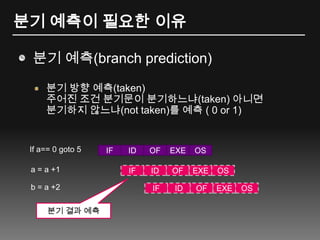 분기 예측이 필요한 이유분기 예측(branch prediction)분기 방향 예측(taken)주어진 조건 분기문이 분기하느냐(taken) 아니면분기하지 않느냐(not taken)를 예측 ( 0 or 1)If a== 0 goto 5IFIDOFEXEOSIFIDOFEXEOSIFIDOFEXEOSa = a +1b = a +2분기 결과 예측