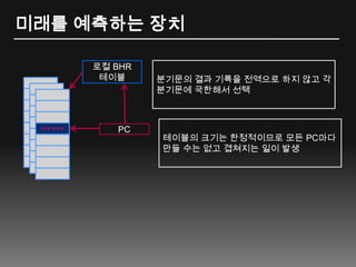 미래를 예측하는 장치분기문의 결과 기록을 전역으로 하지 않고 각 분기문에 국한해서 선택로컬 BHR테이블2비트 카운터테이블의 크기는 한정적이므로 모든 PC마다 만들 수는 없고 겹쳐지는 일이 발생PC
