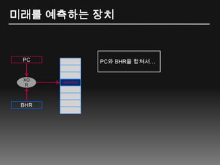 미래를 예측하는 장치PC와 BHR을 합쳐서…PC2비트 카운터XORBHR