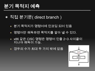 분기 목적지 예측직접 분기문( direct branch )분기목적지가 명령어에 인코딩 되어 있음명령어만 해독하면 목적지를 알아 낼 수 있다.x86 같은 CISC 명령은 명령어 인출 2~3 사이클이 지나야 해독이 가능.경우의 수가 최대 두 가지 밖에 없음