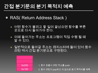 간접 분기문의 분기 목적지 예측RAS( Return Address Stack )어떤 함수가 불리고 할 일이 끝났으면 함수를 부른 곳으로 다시 돌아가야 한다.이때 돌아가는 주소는 프로그램이 직접 수행 될 때 알 수 있다.일반적으로 돌아갈 주소는 레지스터에 들어 있어 함수 리턴 역시 간접 분기문으로 구현된다.0x2001. 함수 호출시 리턴 주소를 push0x1002. 함수리턴시pop하고 이 값으로 분기 목적지를 예측