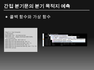 간접 분기문의 분기 목적지 예측콜백 함수와 가상 함수Object* p = new Computer;p->NoVirtual();00BA15D9movecx,dword ptr [p]00BA15DCcallObject::NoVirtual (0BA1028h)p->TurnOn(10);00BA15E1 push 0Ah ; 함수 인자 1000BA15E3 mov eax,dword ptr [p] ; eax = p00BA15E6 mov edx,dword ptr [eax] ; edx = *p00BA15E8 mov ecx,dword ptr [p] ; this = p00BA15EB mov eax,dword ptr [edx+8] ; eax = *(*p + 8)00BA15EE call eax