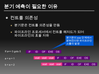 분기 예측이 필요한 이유컨트롤 의존성분기문은 컨트롤 의존성을 만듬파이프라인 프로세서에서 컨트롤 해저드가 되어 파이프라인의 효율 저하분기문이exe 단계에서 밝혀진다면 파이프라인 스톨이 발생IFIDOFEXEOSIFIDOFEXEOSIFIDOFEXEOSIf a== 0 goto 5stallstallstalla = a + 1stallstallstallb = a + 2