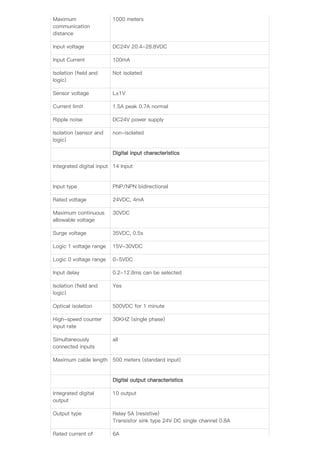 Maximum
communication
distance
1000 meters
Input voltage DC24V 20.4-28.8VDC
Input Current 100mA
Isolation (ﬁeld and
logic)
Not isolated
Sensor voltage L±1V
Current limit 1.5A peak 0.7A normal
Ripple noise DC24V power supply
Isolation (sensor and
logic)
non-isolated
Digital input characteristics
Integrated digital input 14 Input
Input type PNP/NPN bidirectional
Rated voltage 24VDC, 4mA
Maximum continuous
allowable voltage
30VDC
Surge voltage 35VDC, 0.5s
Logic 1 voltage range 15V-30VDC
Logic 0 voltage range 0-5VDC
Input delay 0.2-12.8ms can be selected
Isolation (ﬁeld and
logic)
Yes
Optical isolation 500VDC for 1 minute
High-speed counter
input rate
30KHZ (single phase)
Simultaneously
connected inputs
all
Maximum cable length 500 meters (standard input)
Digital output characteristics
Integrated digital
output
10 output
Output type Relay 5A (resistive)
Transistor sink type 24V DC single channel 0.8A
Rated current of 6A
 