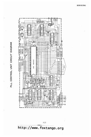 Cpu2500 servmanual