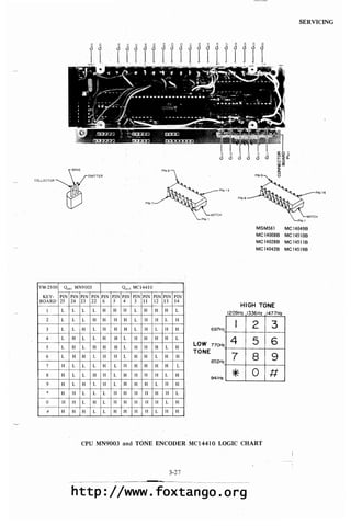 Cpu2500 servmanual
