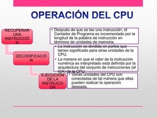 • Después de que se lee una instrucción, el
Contador de Programa es incrementado por la
longitud de la palabra de instrucción en
términos de unidades de memoria.
• La instrucción es dividida en partes que
tienen significado para otras unidades de la
CPU.
DECODIFICACIÓ
• La manera en que el valor de la instrucción
N
numérica es interpretado está definida por la
arquitectura del conjunto de instrucciones (el
ISA) de la CPU.
EJECUCIÓN • Varias unidades del CPU son
conectadas de tal manera que ellas
DE LA
pueden realizar la operación
INSTRUCCI
deseada.
ÓN

RECUPERAR
UNA
INSTRUCCIÓ
N

 