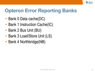 Opteron Error Reporting Banks Bank 0 Data cache(DC) Bank 1 Instruction Cache(IC) Bank 2 Bus Unit (BU) Bank 3 Load/Store Unit (LS) Bank 4 Northbridge(NB) 