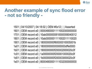 Another example of sync flood error - not so friendly - 1501 | 04/10/2007 | 04:18:02 | OEM #0x12 |  | Asserted 1601 | OEM record e0 | 00004800001111002000000000 1701 | OEM record e0 | 10ab0000000810000006040012 1801 | OEM record e0 | 10ab0000001111002011110020 1901 | OEM record e0 | 1800000000f60000010005001b 1a01 | OEM record e0 | 180000000000000000dffe0000 1b01 | OEM record e0 | 1900000000f200002000020c0f 1c01 | OEM record e0 | 1a00000000f200001000020c0f 1d01 | OEM record e0 | 1b00000000f200003000020c0f 1e01 | OEM record e0 | 80004800001111032000000000 