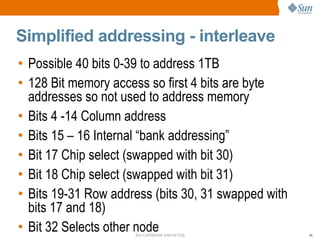 Simplified addressing - interleave Possible 40 bits 0-39 to address 1TB 128 Bit memory access so first 4 bits are byte addresses so not used to address memory Bits 4 -14 Column address Bits 15 – 16 Internal “bank addressing” Bit 17 Chip select (swapped with bit 30) Bit 18 Chip select (swapped with bit 31) Bits 19-31 Row address (bits 30, 31 swapped with bits 17 and 18) Bit 32 Selects other node 