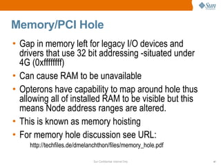 Memory/PCI Hole Gap in memory left for legacy I/O devices and drivers that use 32 bit addressing -situated under 4G (0xffffffff) Can cause RAM to be unavailable Opterons have capability to map around hole thus allowing all of installed RAM to be visible but this means Node address ranges are altered. This is known as memory hoisting  For memory hole discussion see URL:  http://techfiles.de/dmelanchthon/files/memory_hole.pdf 