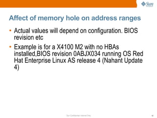 Affect of memory hole on address ranges Actual values will depend on configuration. BIOS revision etc Example is for a X4100 M2 with no HBAs installed,BIOS revision 0ABJX034 running OS Red Hat Enterprise Linux AS release 4 (Nahant Update 4) 