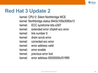 Red Hat 3 Update 2  kernel: CPU 0: Silent Northbridge MCE kernel: Northbridge status 9443c100e3080a13 kernel:  ECC syndrome bits e307 kernel:  extended error chipkill ecc error kernel:  link number 0 kernel:  dram scrub error kernel:  corrected ecc error kernel:  error address valid kernel:  error enable kernel:  previous error lost kernel:  error address 00000000cf31f8f0 