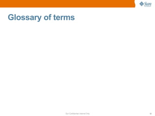 Glossary of terms 