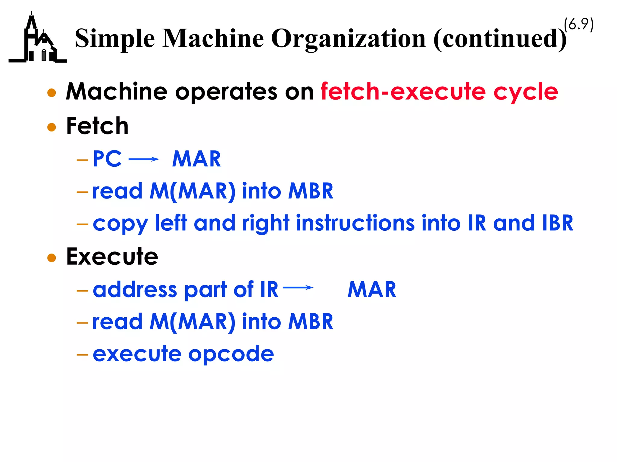 (6.9)
Simple Machine Organization (continued)
 Machine operates on fetch-execute cycle
 Fetch
– PC MAR
– read M(MAR) into MBR
– copy left and right instructions into IR and IBR
 Execute
– address part of IR MAR
– read M(MAR) into MBR
– execute opcode
 