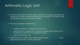 Arithmetic Logic Unit
 The ALU is that part in the CPU where arithmetic and logic operations are
carried out in other words all mathematical calculations. The result of the
calculations are sent to the main memory.
 The ALU is capable of performing:
1. Addition, Subtraction, Multiplication, Division (AU)
2. Greater Than (>), Smaller Than (<)’ Equal (=),Greater Than or Equal To (>=),
Smaller Than or Equal To (<=), Not Equal (<>) (AU)
3. AND, OR, NOT( Logic unit)
 Within the ALU we will find the register known as the Accumulator which
stores the result of the current calculation.
 