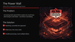 The CPU Architecture Explained Through the Restaurant Kitchen Model for ...