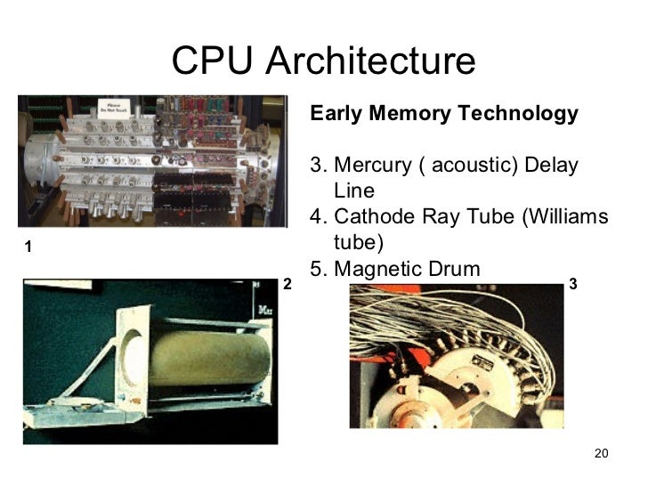 History of CPU Architecture