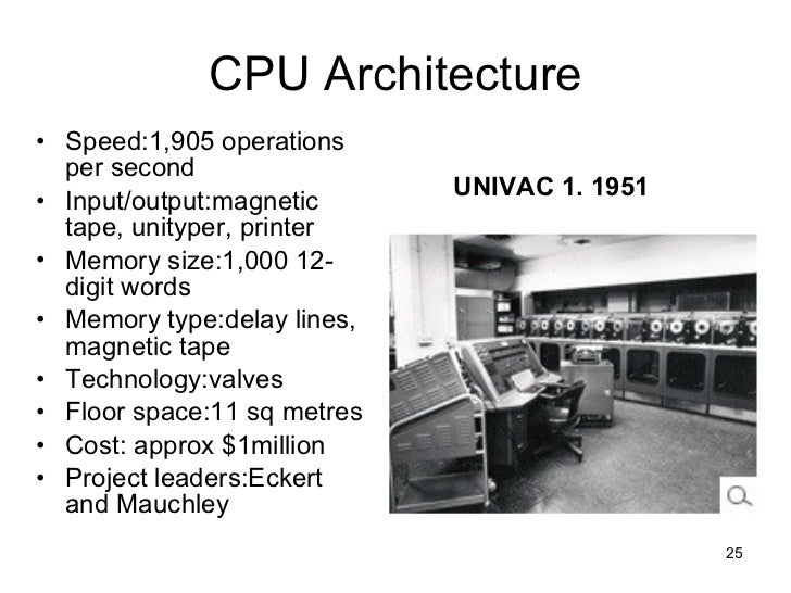 History of CPU Architecture