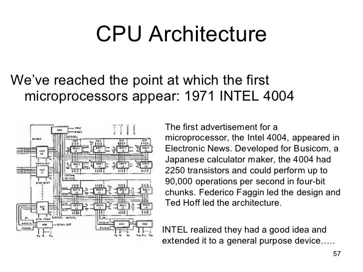 History of CPU Architecture