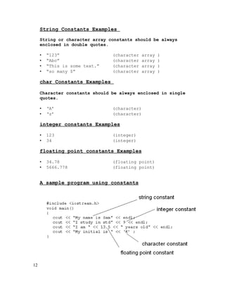 String Constants Examples
String or character array constants should be always
enclosed in double quotes.
•
•
•
•

“123”
“Abc”
“This is some text.”
“so many $”

(character
(character
(character
(character

array
array
array
array

)
)
)
)

char Constants Examples
Character constants should be always enclosed in single
quotes.
•
•

‘A’
‘z’

(character)
(character)

integer constants Examples
•
•

123
34

(integer)
(integer)

floating point constants Examples
•
•

34.78
5666.778

(floating point)
(floating point)

A sample program using constants

12

 