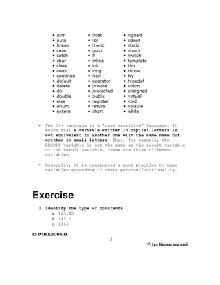 •

The C++ language is a "case sensitive" language. It
means that a variable written in capital letters is
not equivalent to another one with the same name but
written in small letters. Thus, for example, the
RESULT variable is not the same as the result variable
or the Result variable. These are three different
variables.

•

Generally, it is considered a good practice to name
variables according to their purpose/functionality.

Exercise
1. Identify the type of constants
a. 123.45
b. 145.0
c. 1166
CS WORKBOOK IX
15
Priya Kumaraswami

 