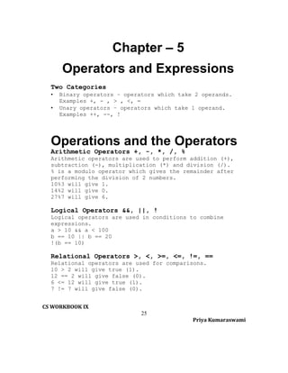 Chapter – 5
Operators and Expressions
Two Categories
•
•

Binary operators – operators which take 2 operands.
Examples +, - , > , <, =
Unary operators – operators which take 1 operand.
Examples ++, --, !

Operations and the Operators
Arithmetic Operators +, -, *, /, %
Arithmetic operators are used to perform addition (+),
subtraction (-), multiplication (*) and division (/).
% is a modulo operator which gives the remainder after
performing the division of 2 numbers.
10%3 will give 1.
14%2 will give 0.
27%7 will give 6.

Logical Operators &&, ||, !
Logical operators are used in conditions to combine
expressions.
a > 10 && a < 100
b == 10 || b == 20
!(b == 10)

Relational Operators >, <, >=, <=, !=, ==
Relational operators are used for comparisons.
10 > 2 will give true (1).
12 == 2 will give false (0).
6 <= 12 will give true (1).
7 != 7 will give false (0).
CS WORKBOOK IX
25
Priya Kumaraswami

 