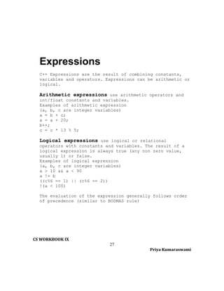 Expressions
C++ Expressions are the result of combining constants,
variables and operators. Expressions can be arithmetic or
logical.

Arithmetic expressions use arithmetic operators and
int/float constants and variables.
Examples of arithmetic expression
(a, b, c are integer variables)
a = b + c;
a = a + 20;
b++;
c = c * 13 % 5;

Logical expressions use logical or relational
operators with constants and variables. The result of a
logical expression is always true (any non zero value,
usually 1) or false.
Examples of logical expression
(a, b, c are integer variables)
a > 10 && a < 90
a != b
((c%6 == 1) || (c%6 == 2))
!(a < 100)
The evaluation of the expression generally follows order
of precedence (similar to BODMAS rule)

CS WORKBOOK IX
27
Priya Kumaraswami

 