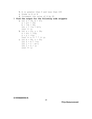 b.
c.
d.
3. Find
a.

A is greater than 0 and less than 100
Grade is A or B
Increment the value of X by 20
the output for the following code snippets
int a = 39, b = 47;
a = a++ + 20;
b = ++b = 40;
int c = ++a + b++;
cout << c;
b. int x = 23, y = 34;
x = x++ + ++x;
y = y + ++y;
cout << x << “ “ << y;
c. int m = 44, n = 55;
int k = m + --n;
int j = n – m--;
int l = k / j;
cout << l;

CS WORKBOOK IX
29
Priya Kumaraswami

 