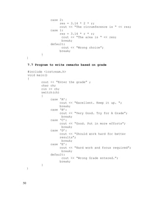 case 2:
res = 3.14 * 2 * r;
cout << “The circumference is “ << res;
case 1:
res = 3.14 * r * r;
cout << “The area is “ << res;
break;
default:
cout << “Wrong choice”;
break;
}
}
7.7 Program to write remarks based on grade
#include <iostream.h>
void main()
{
cout << “Enter the grade” ;
char ch;
cin >> ch;
switch(ch)
{
case ‘A’:
cout << “Excellent. Keep it up. “;
break;
case ‘B’:
cout << “Very Good. Try for A Grade”;
break;
case ‘C’:
cout << “Good. Put in more efforts”;
break;
case ‘D’:
cout << “Should work hard for better
results”;
break;
case ‘E’:
cout << “Hard work and focus required”;
break;
default:
cout << “Wrong Grade entered.”;
break;
}
}

50

 