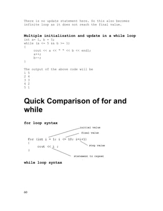 There is no update statement here. So this also becomes
infinite loop as it does not reach the final value.

Multiple initialization and update in a while loop
int a= 1, b = 5;
while (a <= 5 && b >= 1)
{
cout << a << “ “ << b << endl;
a++;
b--;
}
The output of the above code will be
1 5
2 4
3 3
4 2
5 1

Quick Comparison of for and
while
for loop syntax

while loop syntax

60

 
