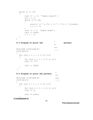 while (i <= 10)
{
cout << i << “table starts” ;
int j = 1;
while (j <= 20)
{
cout<<i << “ x “<< j << “ = “<< i * j<<endl;
j = j + 1;
}
cout << i << “table ends” ;
cout << endl;
i = i + 1;
}
}
*

8.3 Program to print the

**

pattern.

***
#include <iostream.h>
****
void main()
{
for (int i = 1 ; i <= 5; i++)
{
for (int j = 1 ; j <= i; j++)
cout << ‘*’;
cout << endl;
}
}
8.4 Program to print the pattern.

1
12

#include <iostream.h>
123
void main()
1234
{
for (int i = 1 ; i <= 5; i++)
{
for (int j = 1 ; j <= i; j++)
cout << j;
cout << endl;
}
CS WORKBOOK IX
65
Priya Kumaraswami

 