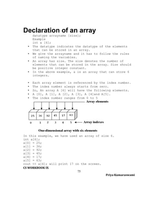 Declaration of an array
•
•
•
•
•
•
•
•
•

datatype arrayname [size];
Example
int a [6];
The datatype indicates the datatype of the elements
that can be stored in an array.
We give the arrayname and it has to follow the rules
of naming the variables.
An array has size. The size denotes the number of
elements that can be stored in the array. Size should
be positive integer constant.
In the above example, a is an array that can store 6
integers.
Each array element is referenced by the index number.
The index number always starts from zero.
So, An array A [6] will have the following elements.
A [0], A [1], A [2], A [3], A [4]and A[5].
The index number ranges from 0 to 5

In this example, we have used an array of size 6.
int a[6];
a[0] = 25;
a[1] = 36;
a[2] = 92;
a[3] = 45;
a[4] = 17;
a[5] = 63;
cout << a[4]; will print 17 on the screen.
CS WORKBOOK IX
75
Priya Kumaraswami

 